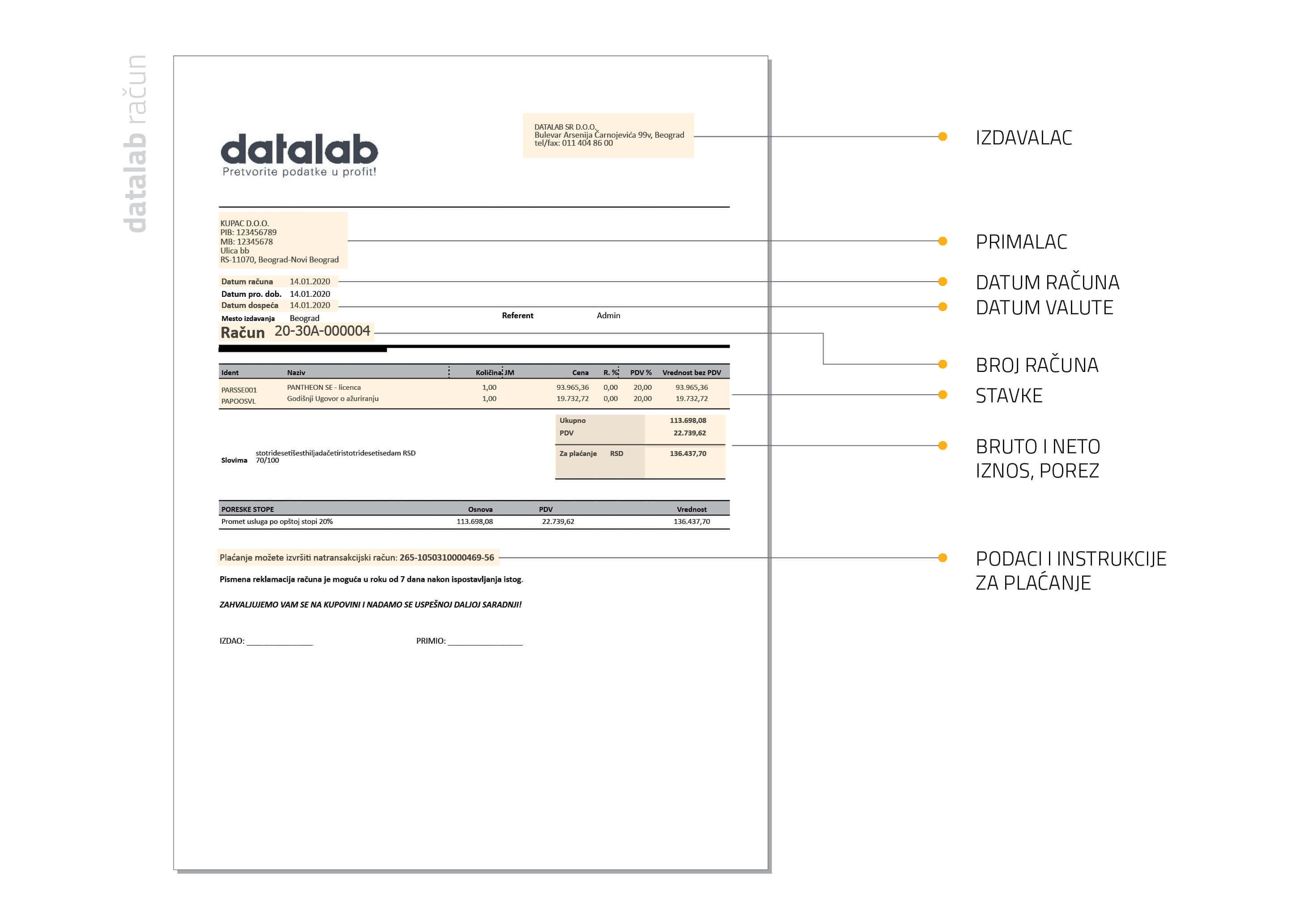 Datalab račun eKnjiženje